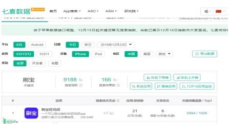 為自己代言的陳歐，這次能讓刷寶刷多久